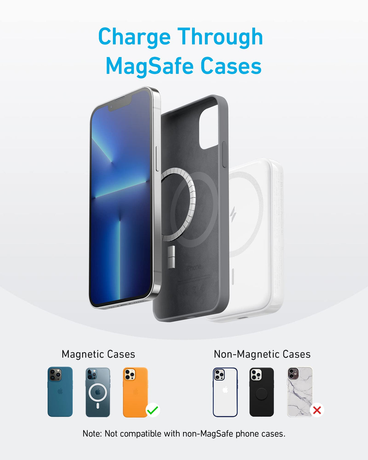 Anker <b>321</b> MagGo Battery (PowerCore Magnetic 5K) - Agenda365.com