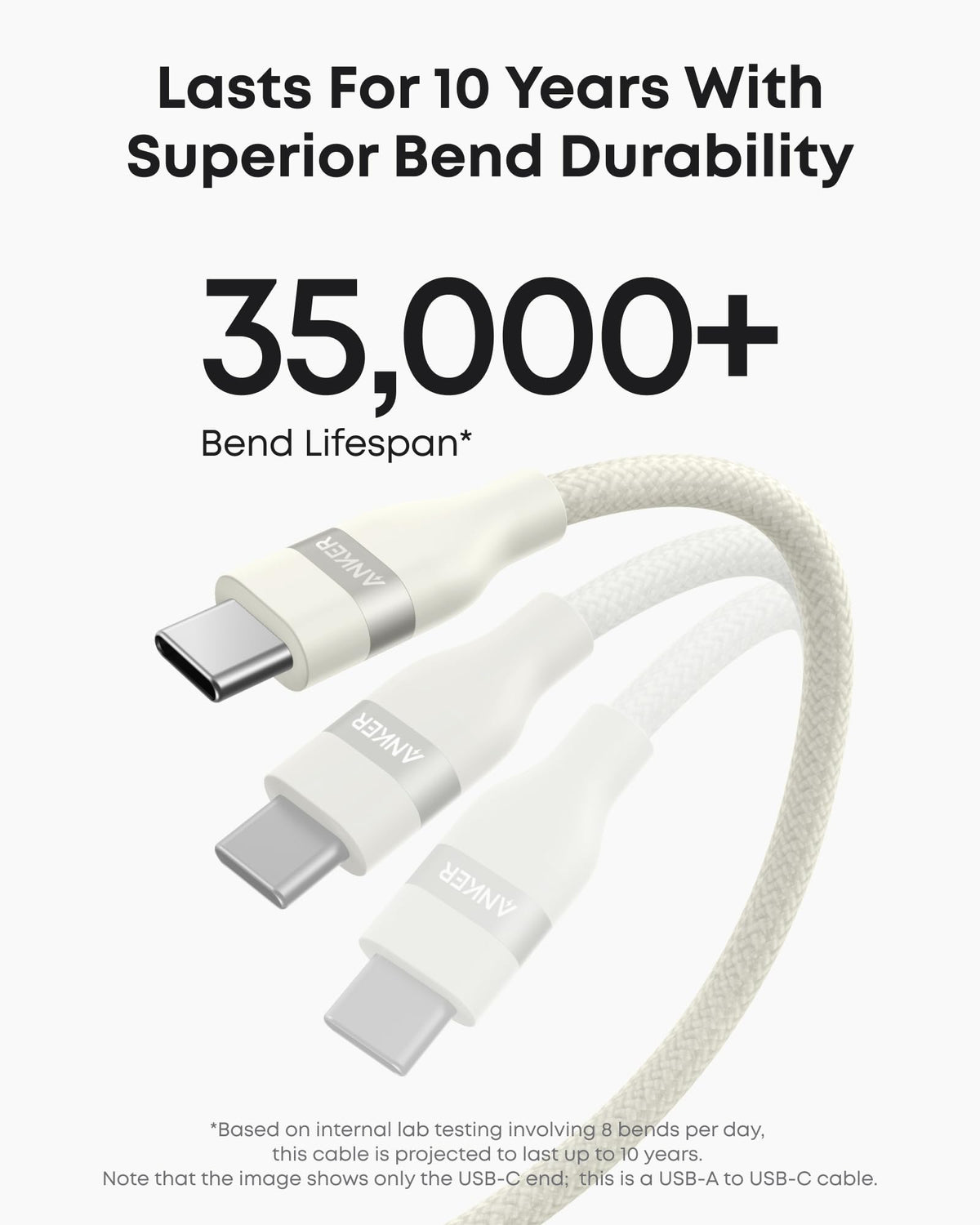 Anker USB-A to USB-C Cable (3 ft / 6 ft, Upcycled-Braided) - Agenda365.com