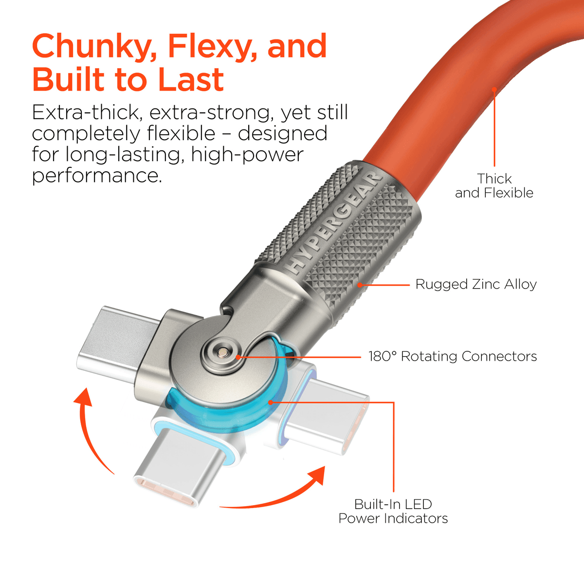 HyperGear Chunky180° 100W USB-C to USB-C Rugged Fast Charge Cable 6ft - Agenda365.com
