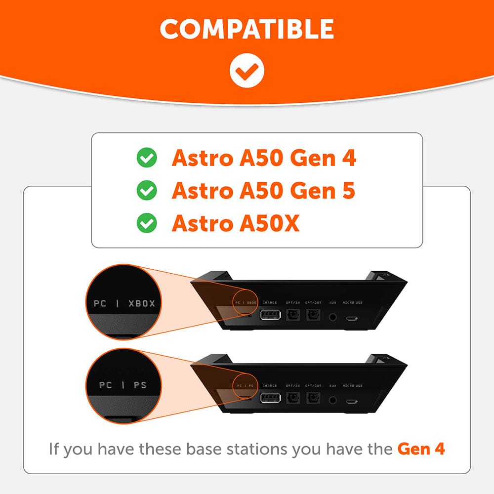 Astro A50 Gen 4, Gen 5 and A50X Earpads - WC FreeZe Cooling Gel - Agenda365.com