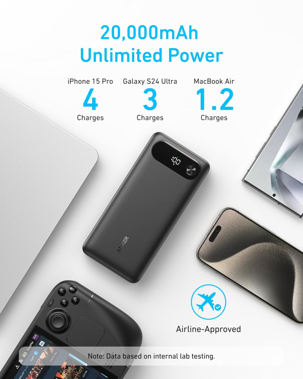 Anker Power Bank (20K, 87W, Built-In USB-C Cable) - Agenda365.com