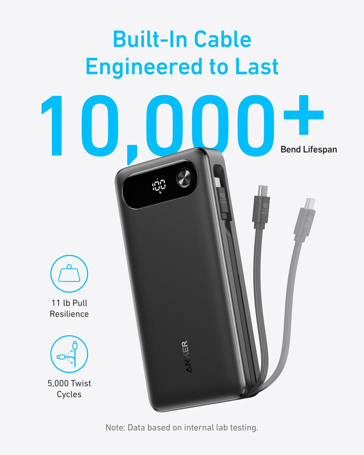 Anker Power Bank (20K, 87W, Built-In USB-C Cable) - Agenda365.com
