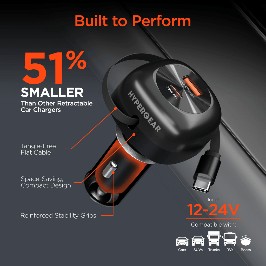 HyperGear SpeedBoost 60W Retractable Car Charger - Agenda365.com