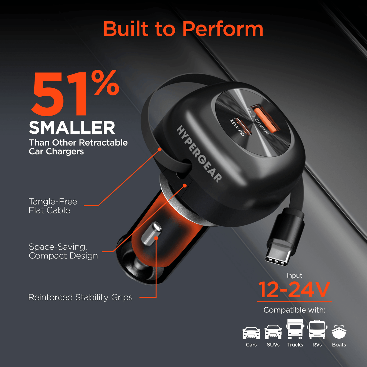 HyperGear SpeedBoost 60W Retractable Car Charger - Agenda365.com