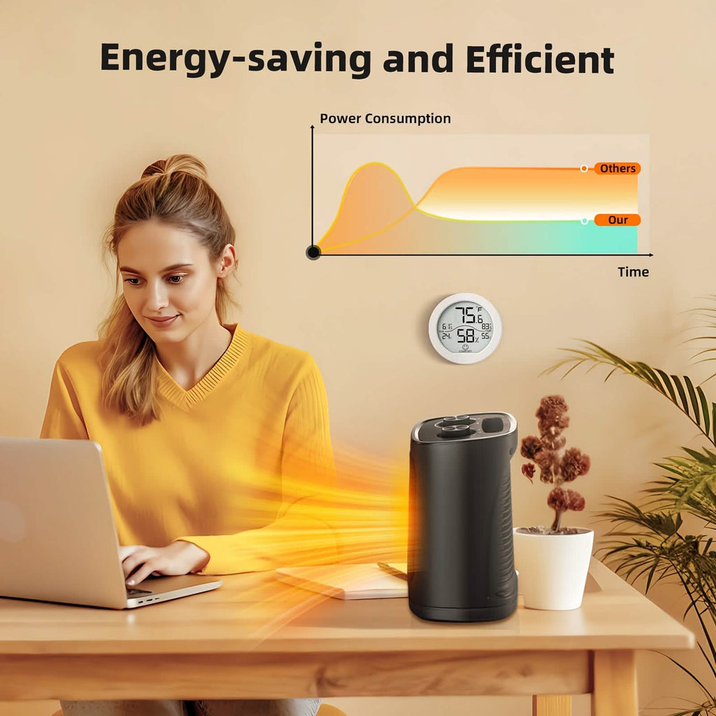 1500W Portable Ceramic Space Heater with Thermostat & Safety Protection with Carry Handle - Agenda365.com