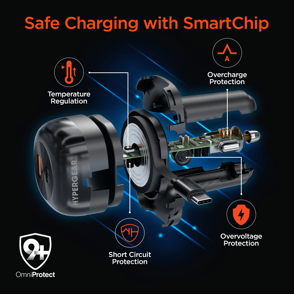 HyperGear SpeedBoost 60W Retractable Car Charger - Agenda365.com