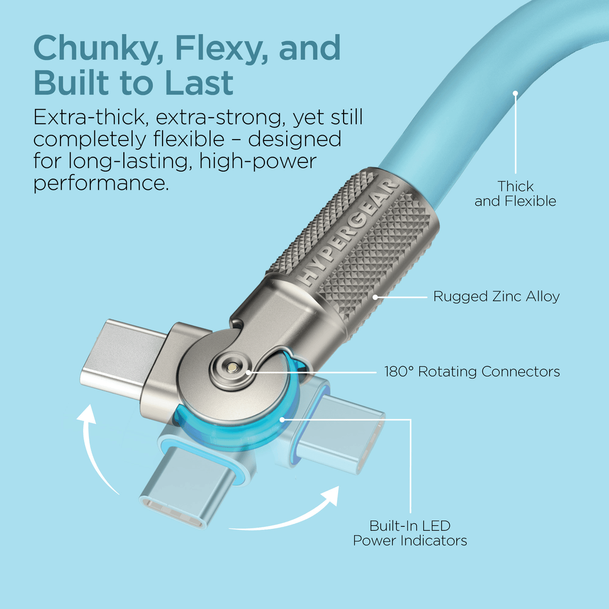 HyperGear Chunky180° 100W USB-C to USB-C Rugged Fast Charge Cable 6ft - Agenda365.com