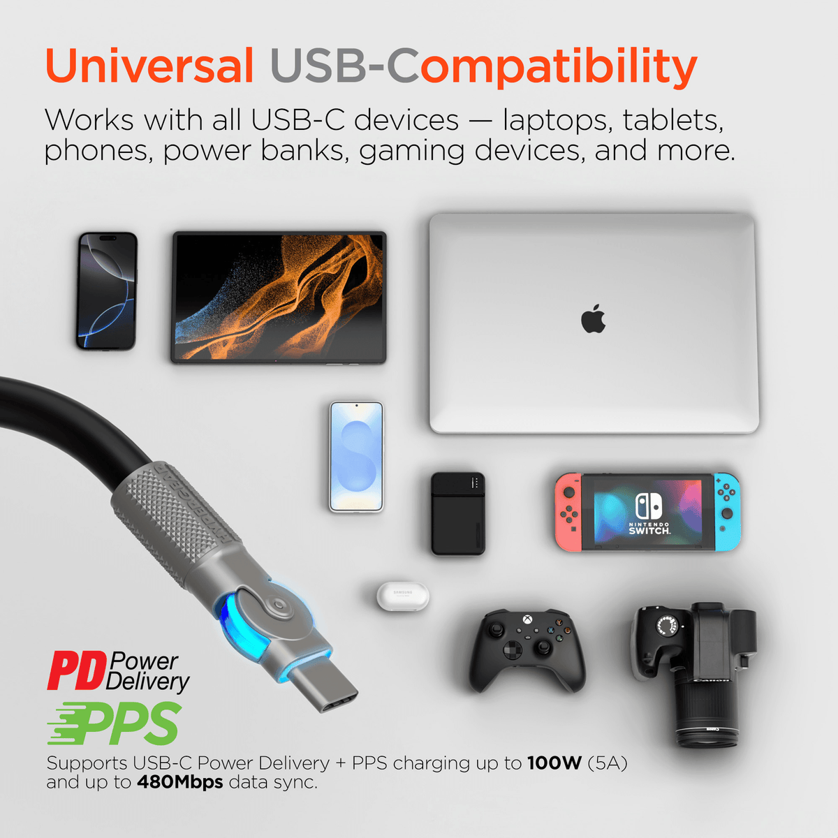 HyperGear Chunky180° 100W USB-C to USB-C Rugged Fast Charge Cable 6ft - Agenda365.com