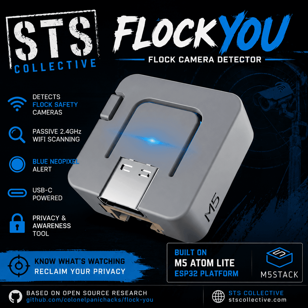 FlockYou M5 Atom Lite Flock Camera Detector | WiFi ALPR Awareness Tool with Blue LED Alert - Agenda365.com