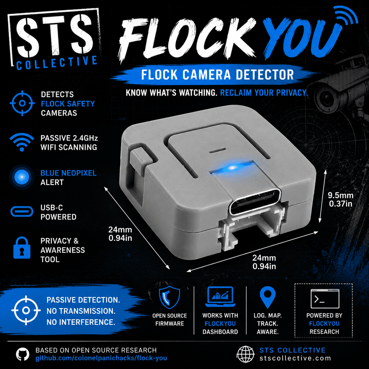 FlockYou M5 Atom Lite Flock Camera Detector | WiFi ALPR Awareness Tool with Blue LED Alert - Agenda365.com