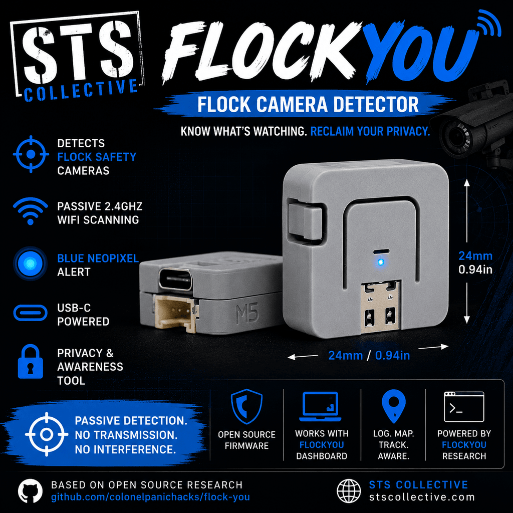 FlockYou M5 Atom Lite Flock Camera Detector | WiFi ALPR Awareness Tool with Blue LED Alert - Agenda365.com
