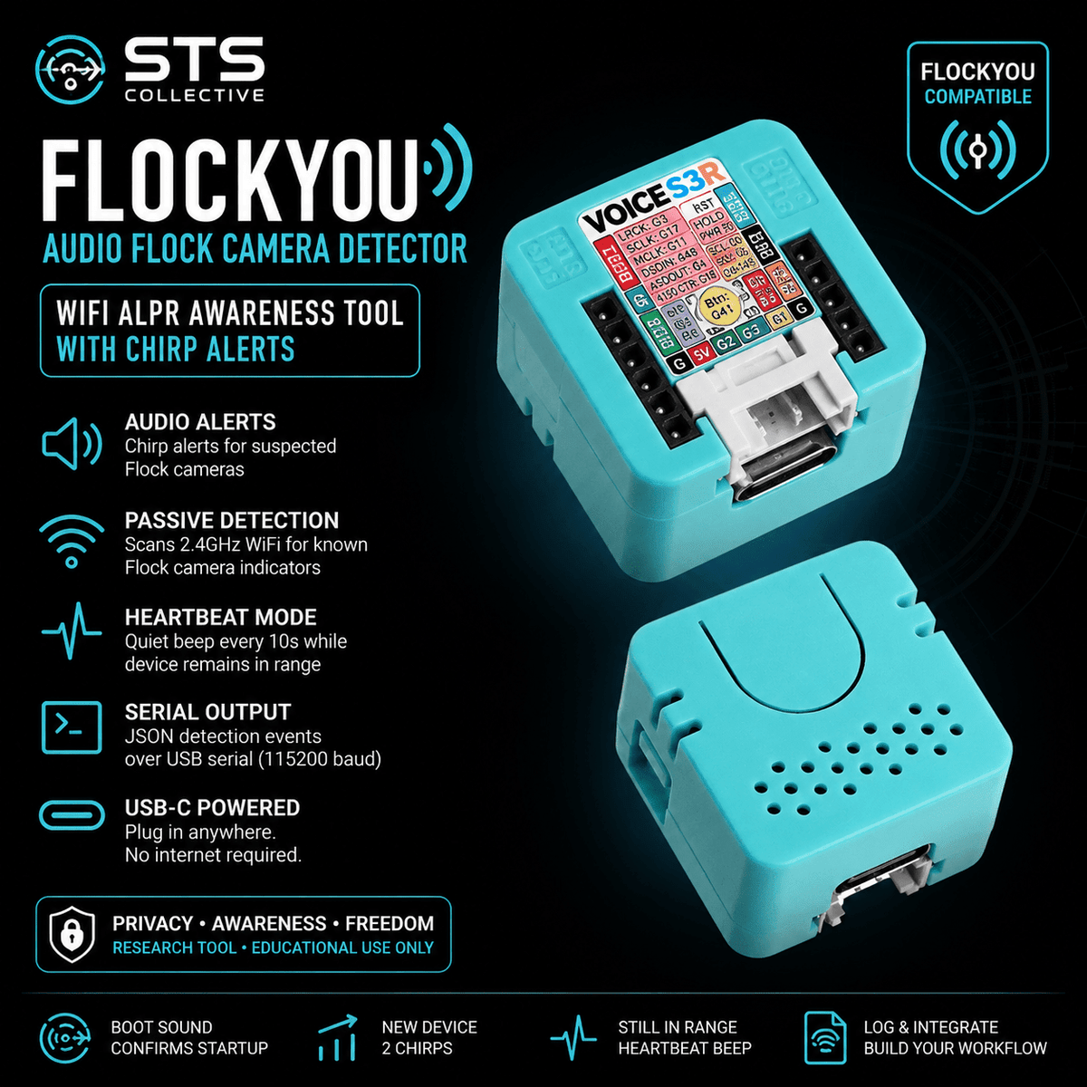 FlockYou Flock Camera Detector | WiFi ALPR Awareness Tool with Audio Chirp Alerts - Agenda365.com