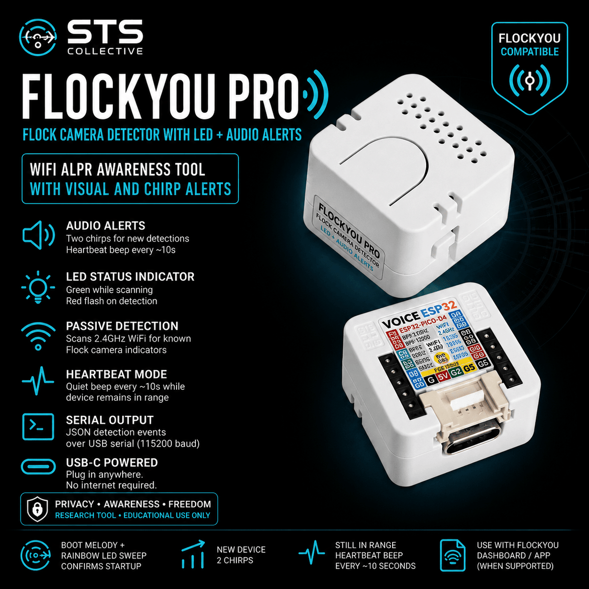 FlockYou Pro - Flock Camera Detector with LED + Audio Alerts - Agenda365.com