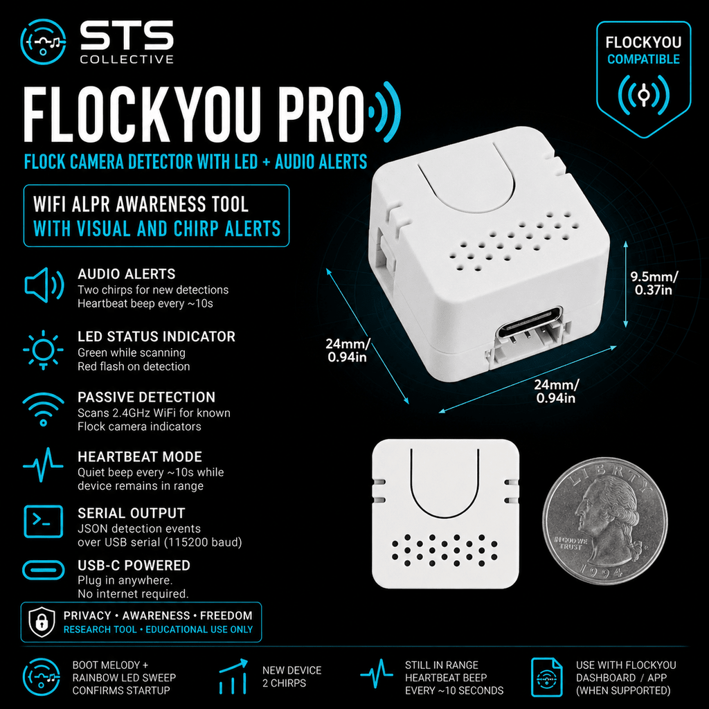 FlockYou Pro - Flock Camera Detector with LED + Audio Alerts - Agenda365.com