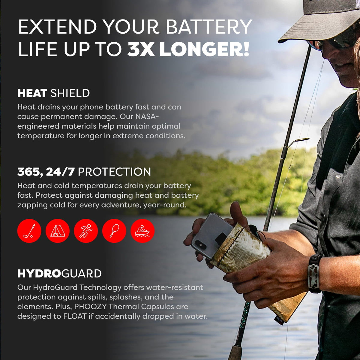 Apollo Thermal Phone Capsule - 3X Battery Life - Agenda365.com