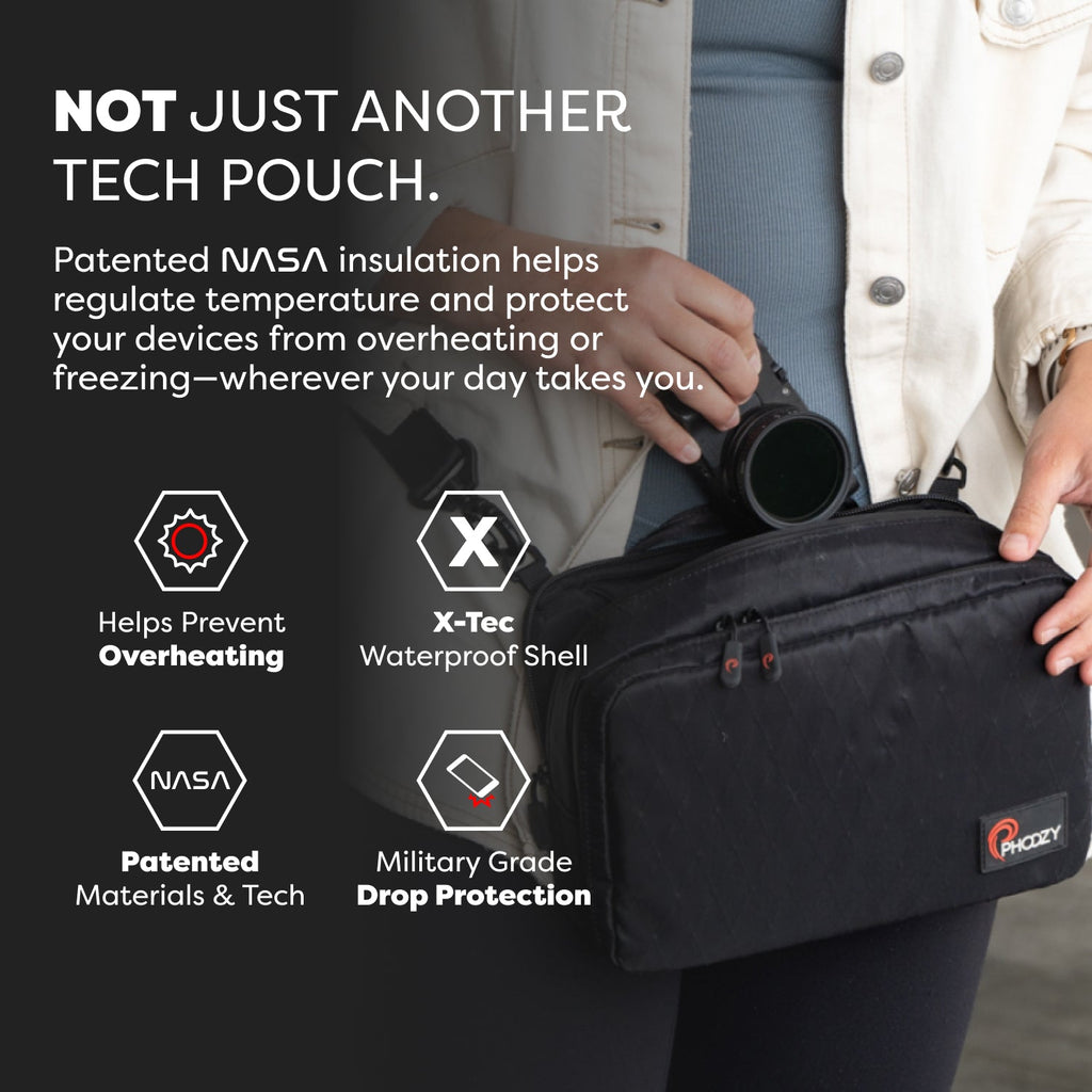 Tech Capsule - Organize & Protect Gear - Agenda365.com