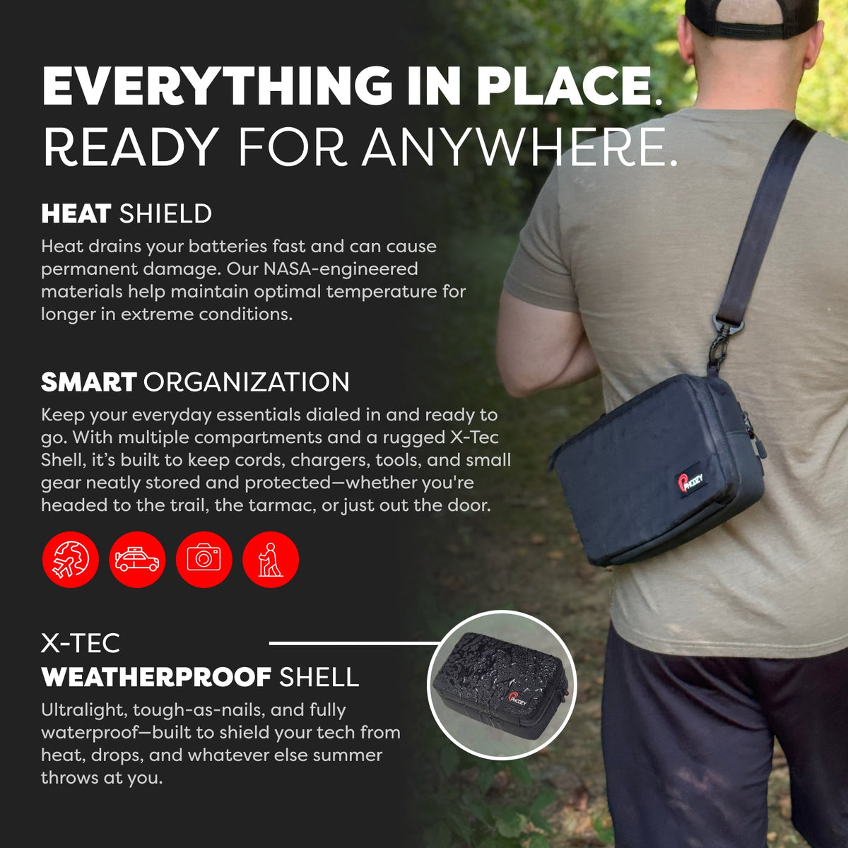 Tech Capsule - Organize & Protect Gear - Agenda365.com