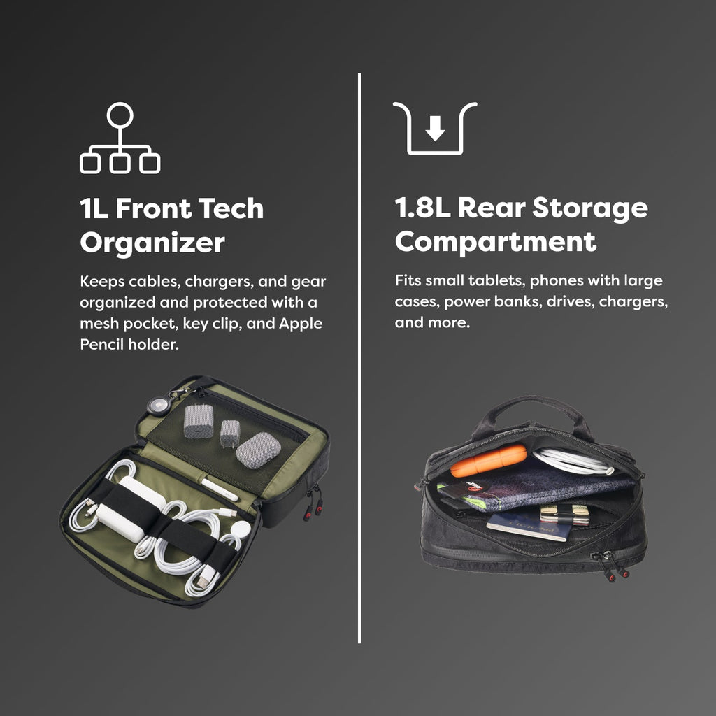 Tech Capsule - Organize & Protect Gear - Agenda365.com