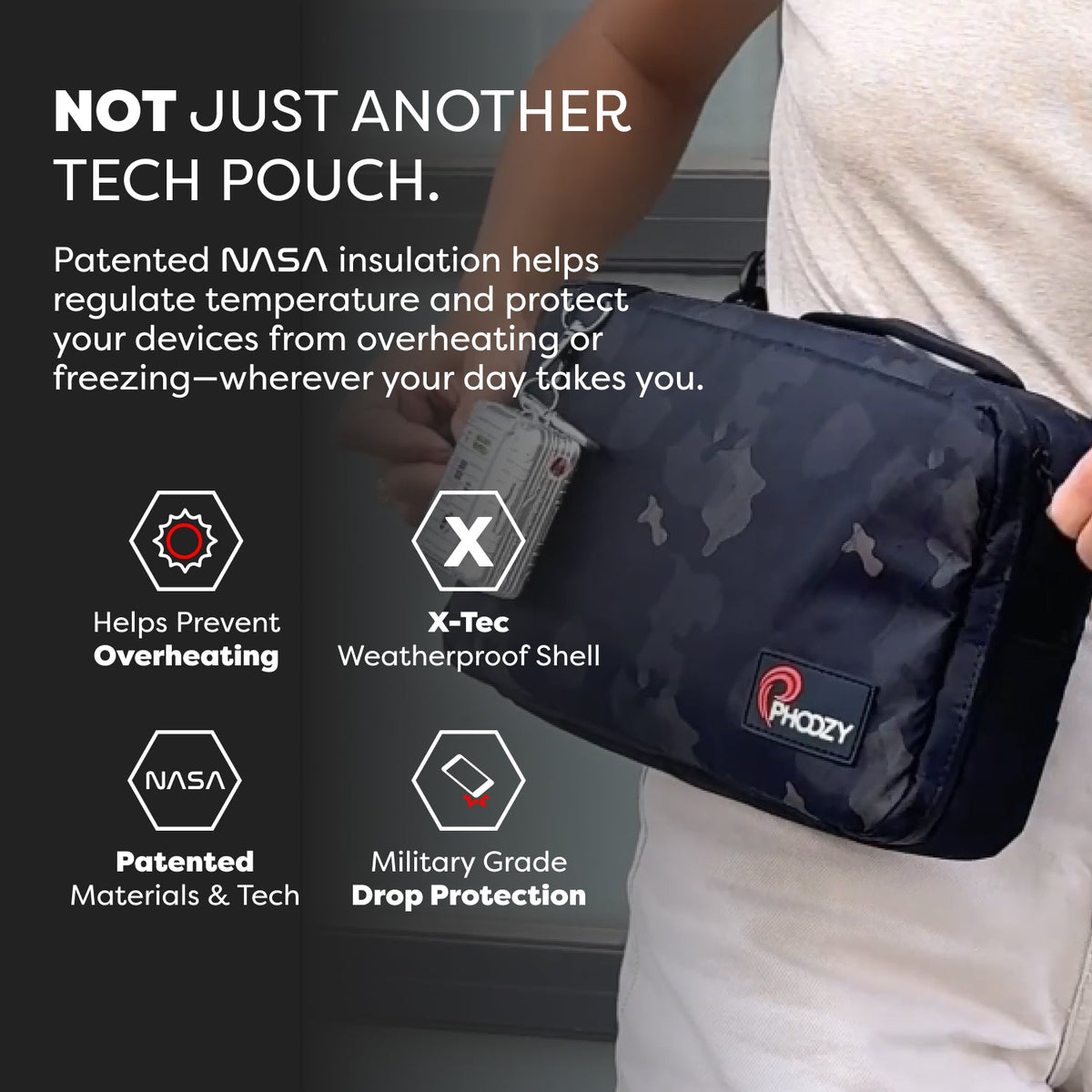 Tech Capsule - Organize & Protect Gear - Agenda365.com