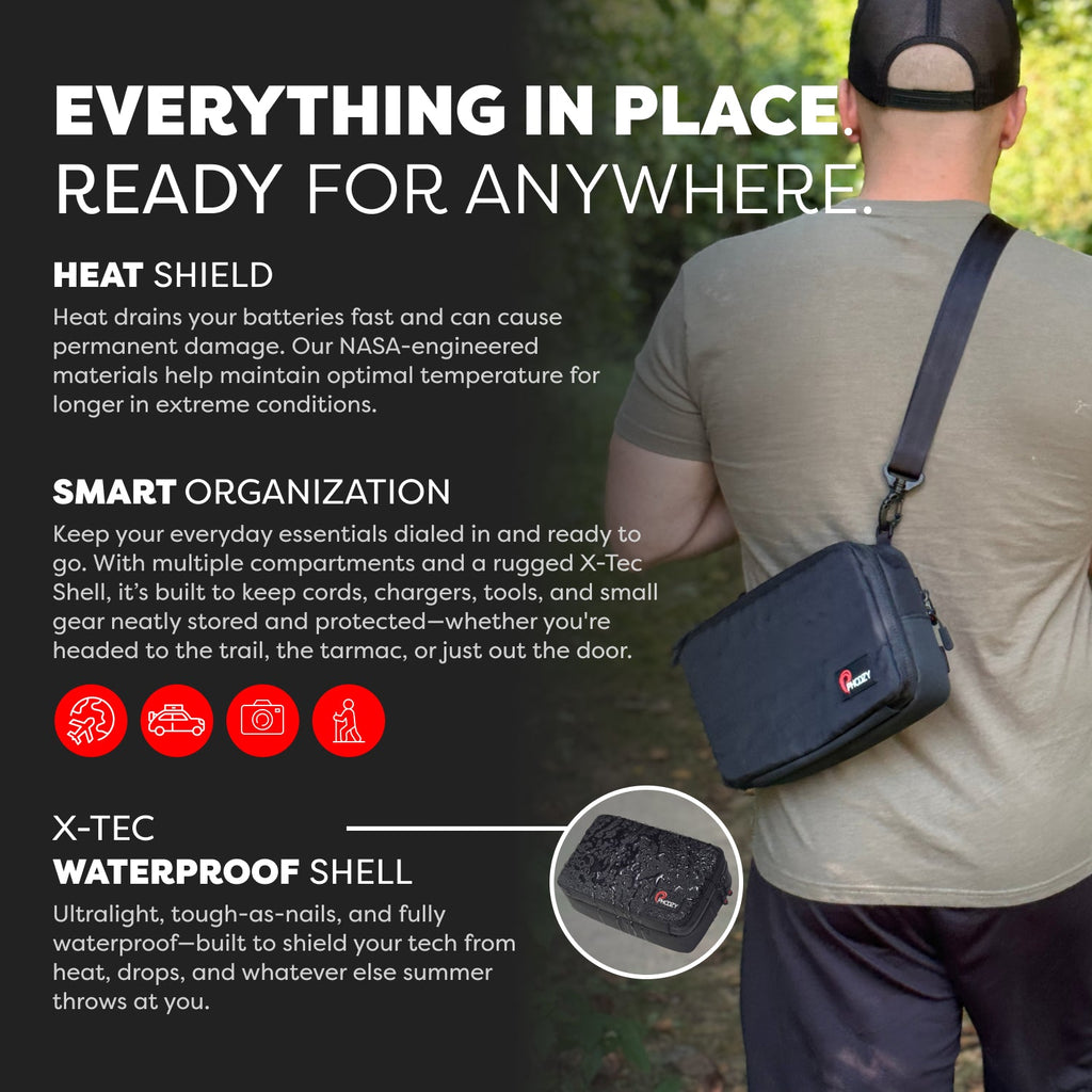 Tech Capsule - Organize & Protect Gear - Agenda365.com