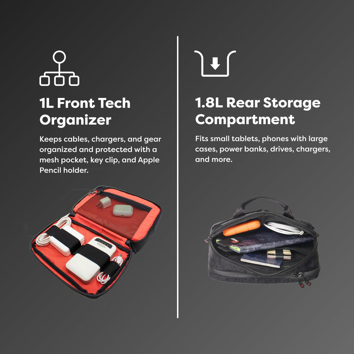 Tech Capsule - Organize & Protect Gear - Agenda365.com