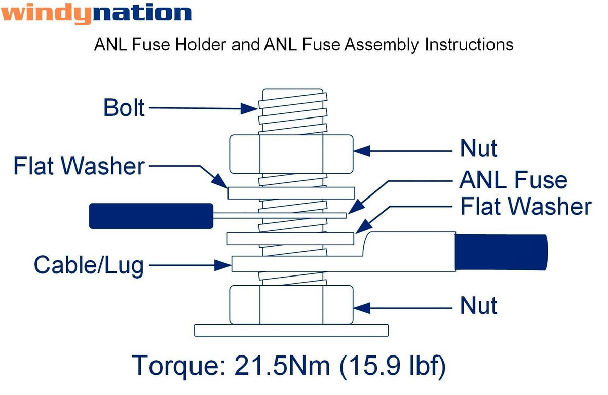 ANL Fuse Holder with ANL Fuse - Agenda365.com